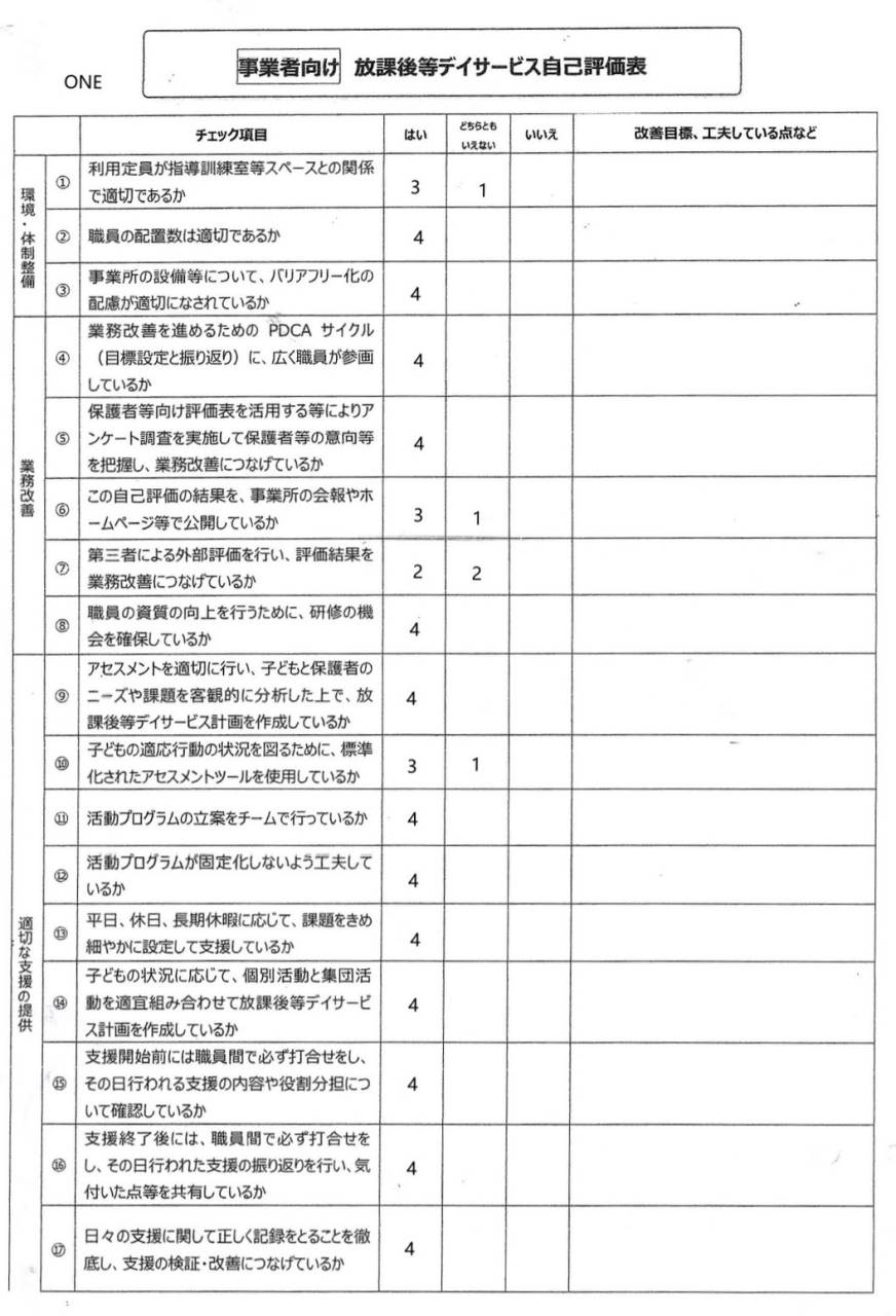 令和7年度 放課後等デイサービス評価表